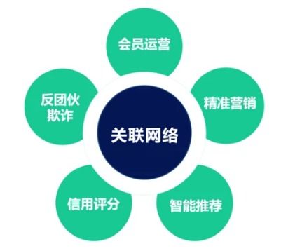 手機攝像頭技術趨同，AI算法成為差異化競爭與網站建設新引擎