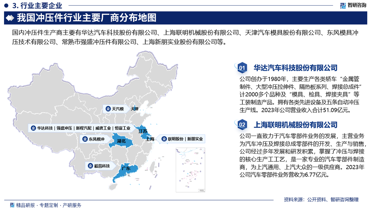 2024年中國沖壓件產業現狀及發展趨勢研究報告（智研咨詢）